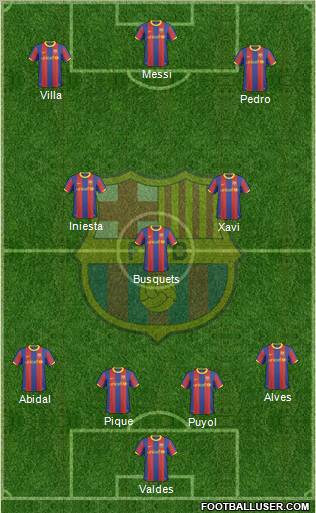 F.C. Barcelona Formation 2011