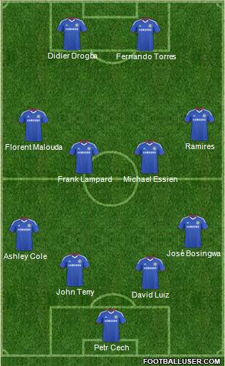 Chelsea Formation 2011