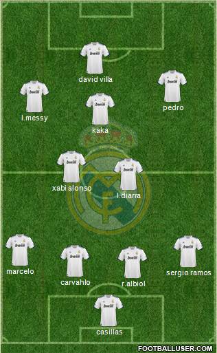 Real Madrid C.F. Formation 2011