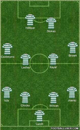 Celtic Formation 2011