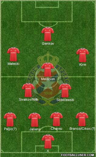 Wisla Krakow Formation 2011