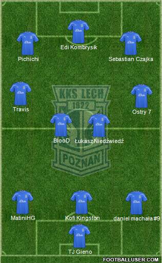 Lech Poznan Formation 2011