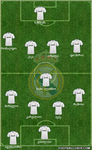 Real Madrid C.F. Formation 2011