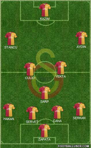 Galatasaray SK Formation 2011