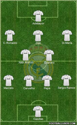 Real Madrid C.F. Formation 2011