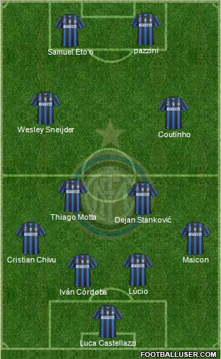 F.C. Internazionale Formation 2011