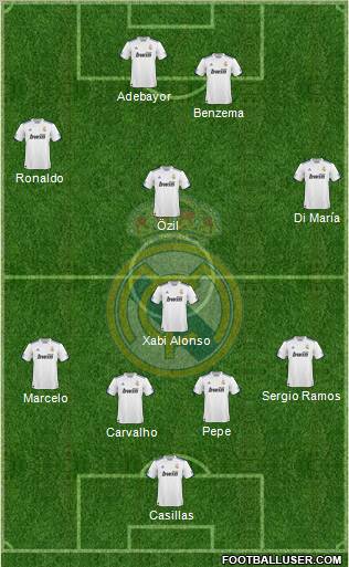 Real Madrid C.F. Formation 2011