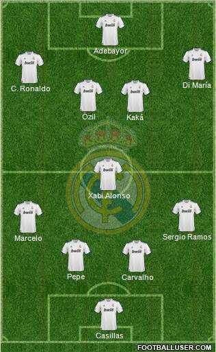 Real Madrid C.F. Formation 2011