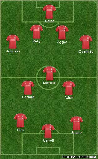 Liverpool Formation 2011