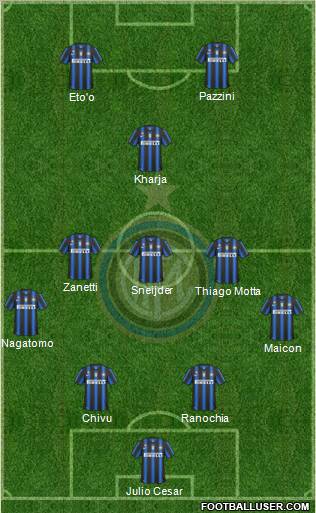 F.C. Internazionale Formation 2011