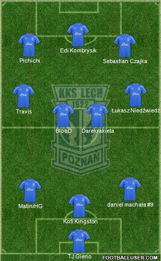 Lech Poznan Formation 2011