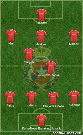 Wisla Krakow Formation 2011