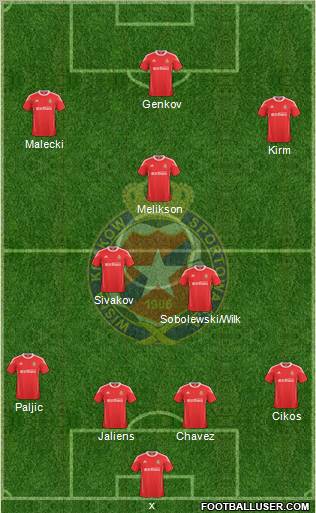 Wisla Krakow Formation 2011