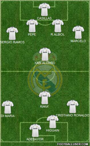 Real Madrid C.F. Formation 2011