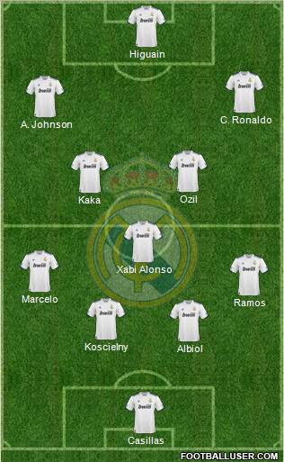 Real Madrid C.F. Formation 2011