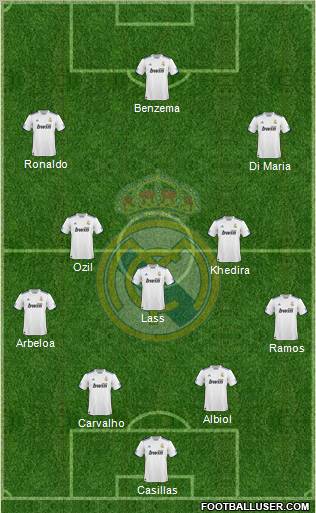 Real Madrid C.F. Formation 2011