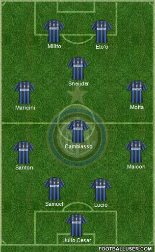 F.C. Internazionale Formation 2011