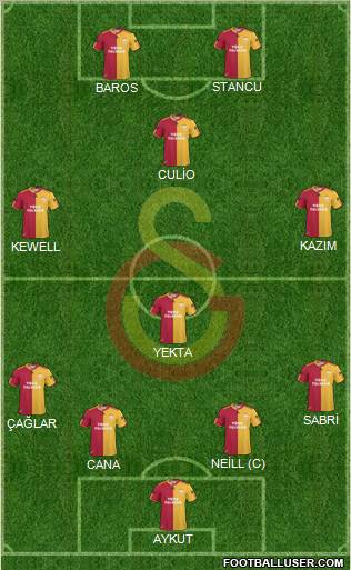 Galatasaray SK Formation 2011