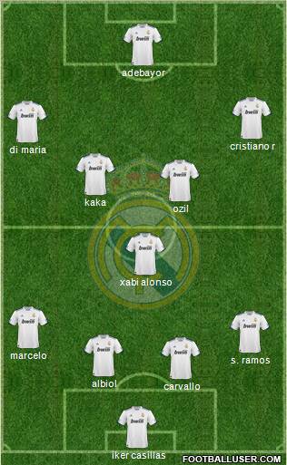 Real Madrid C.F. Formation 2011