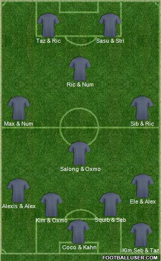 Vasco EC Formation 2011