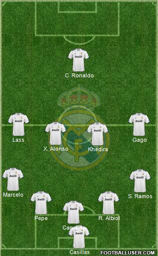 Real Madrid C.F. Formation 2011