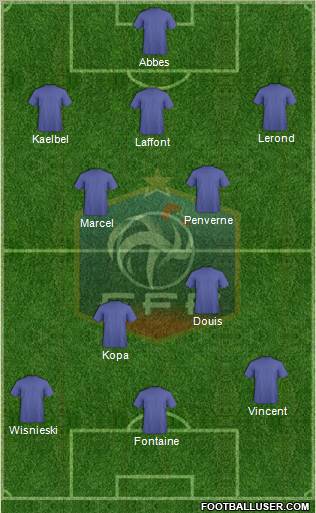 France Formation 2011