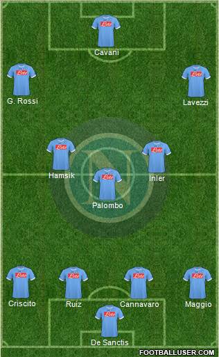 Napoli Formation 2011