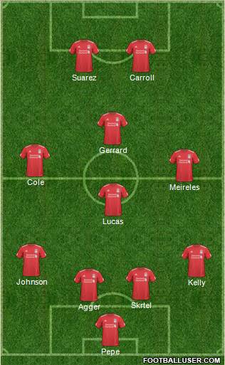 Liverpool Formation 2011