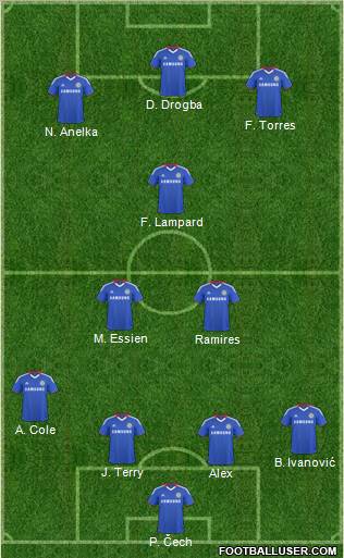 Chelsea Formation 2011