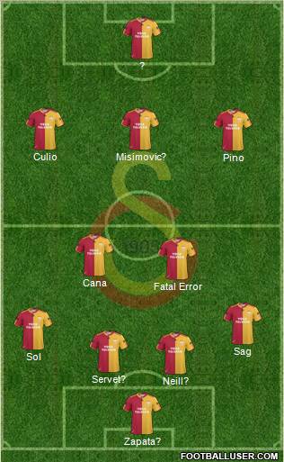 Galatasaray SK Formation 2011