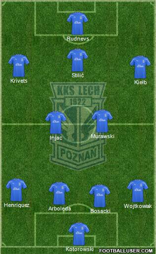 Lech Poznan Formation 2011