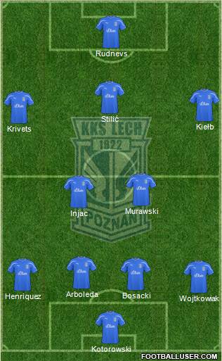 Lech Poznan Formation 2011