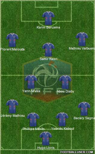 France Formation 2011