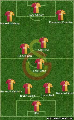 Galatasaray SK Formation 2011