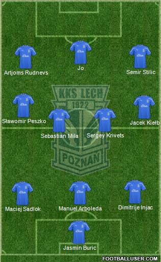 Lech Poznan Formation 2011