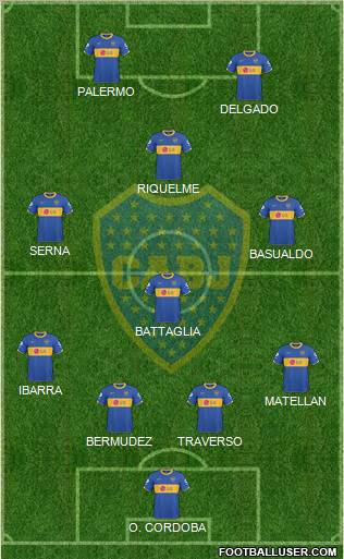 Boca Juniors Formation 2011