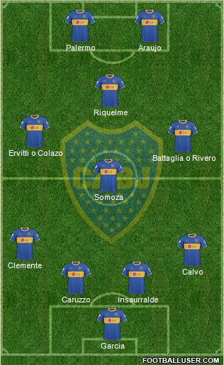 Boca Juniors Formation 2011