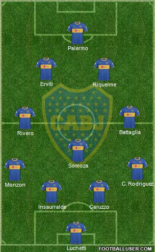 Boca Juniors Formation 2011