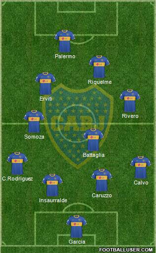 Boca Juniors Formation 2011