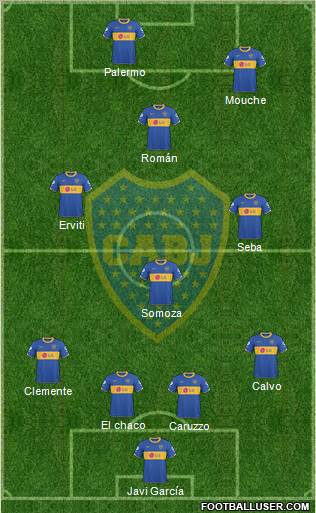 Boca Juniors Formation 2011