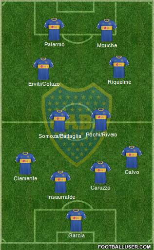 Boca Juniors Formation 2011