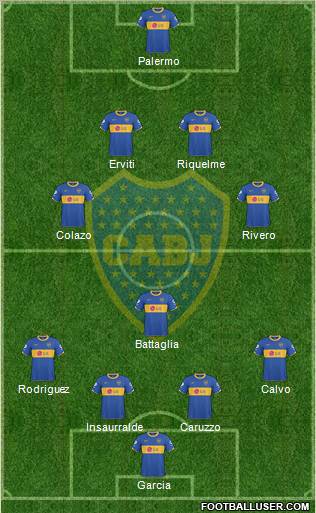 Boca Juniors Formation 2011