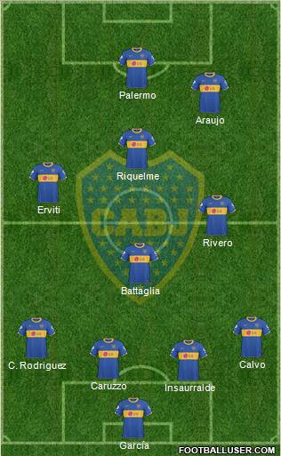 Boca Juniors Formation 2011