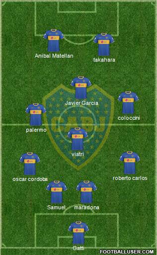 Boca Juniors Formation 2011