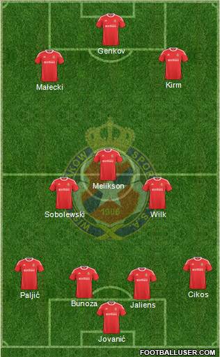 Wisla Krakow Formation 2011