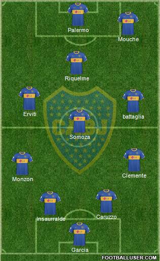 Boca Juniors Formation 2011