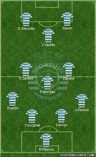 Sporting Clube de Portugal - SAD Formation 2011