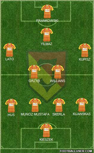 Jagiellonia Bialystok Formation 2011