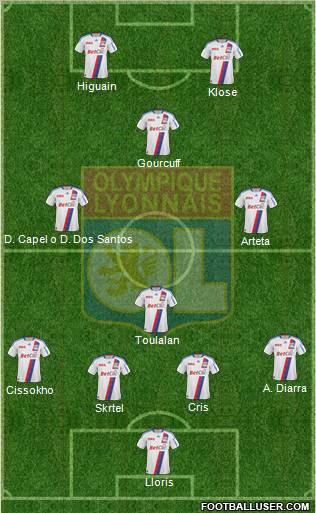 Olympique Lyonnais Formation 2011