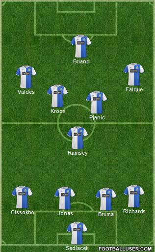 Blackburn Rovers Formation 2011